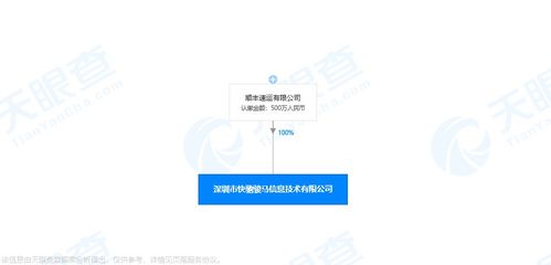 顺丰速运成立深圳快驰骏马信息技术公司 注册资本500万元